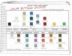 What Another Paint Chart Colorways With Leslie Stocker