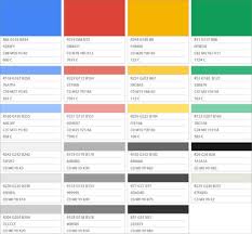 Google Colors Hex Rgb Cmyk Pantone Color Codes U S