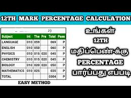 how to calculate 12th mark percene