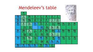 Thus, the periodic table came into being. Father Of Periodic Table