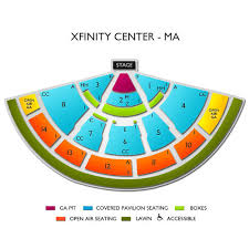 Xfinity Center Ma 2019 Seating Chart