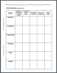 World Religions Chart Worksheet For High School World
