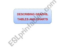 Esl English Powerpoints Describing Charts And Graphs
