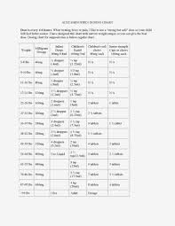 12 Baby Weight Chart During Pregnancy Business Letter