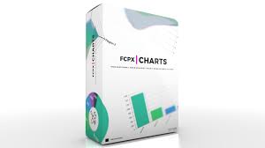 Fcpx Charts