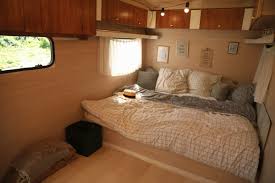 where to rv wall paneling