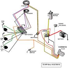 A yamaha outboard motor is a purchase of a lifetime and is the highest rated in reliability. Mercury Outboard Wiring Diagrams Mastertech Marin