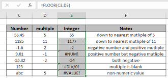 how to use the floor function in excel