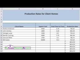 Video Production Rates Tracking For Residential Cleaning