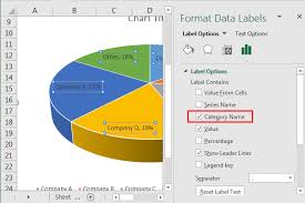 pie chart in excel how to create pie