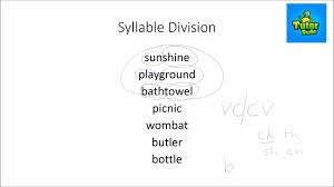 Syllable Division Rules 1 And 2