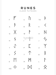 Runes Chart Elder Futhark Runes Alphabet Learning Chart White Poster