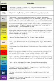 Scrub Color Chart Lovely Mood Ring Color Chart I Used To