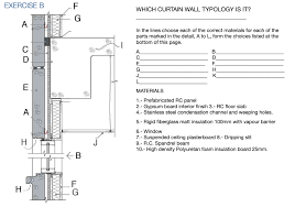 exerciseb which curtain wall typology