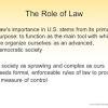 Purpose of Laws in Society