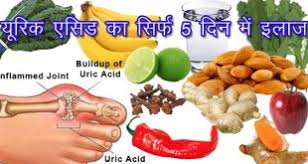 Diet Chart For Uric Acid In Hindi Only Ayurved