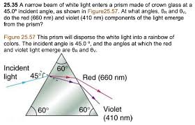 solved 25 35 a narrow beam of white