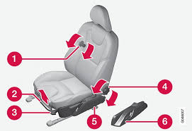 V40 Seats Front Volvo Support Uk