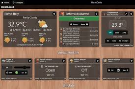 open source home automation software