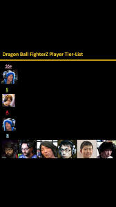 But with no explanation of what color means what&excl; Post Evo Tier List Dragon Ball Fighterz Know Your Meme