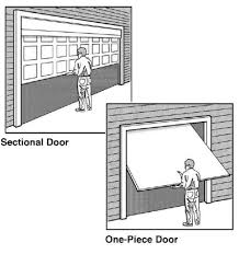 craftsman garage door opener owner s