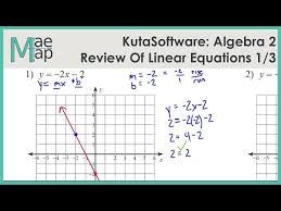 Kuta Algebra 2 Review Of