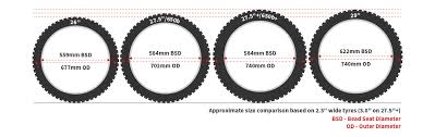 Bike Wheel Size Chart Elegant Mountain Bike Tyre Guide