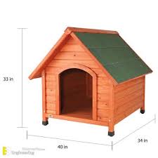 Dog House Design Idea And Dimensions