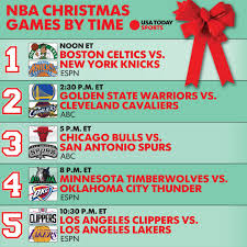 what time do christmas day nba games start