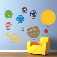 Solar System Wall Decal Complete Solar