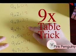 9 times table finger trick kids