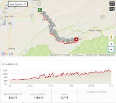 Great Smoky Mountains Half Marathon 5k Vacation Races