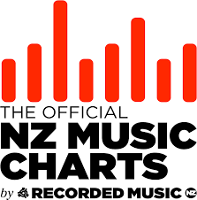 Youtube Video Views Could Feature In Nz Charts Nz Music