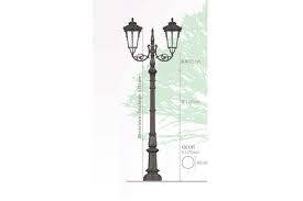 Lamp Post Height For Each Area How