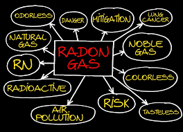 Radon Gas Facts To Know Radon