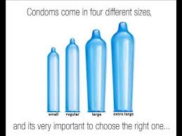 Magnum Condoms Size They Fit Condoms Size Chart Right Condom