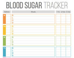 Blood Sugar Trackerblood Sugar Log Diabetes Printable Blood