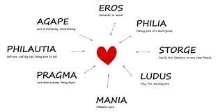 8 Different Types Of Love gambar png