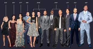 Movies that earn more than $1 billion worldwide tend to produce sequels. The True Height Of Fast And Furious Actors In One Helpful Graphic Fast And Furious Actors Movie Fast And Furious Fast And Furious Cast