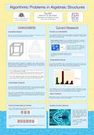 computer science posters 2006