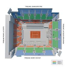 Seating Maps Open Tennis