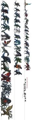 Kaiju Ultimate Size Chart Relatively Interesting