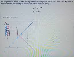 Solved Find The Graph Of The Solution
