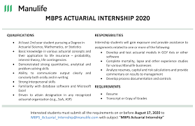 manulife internship opportunity] hi