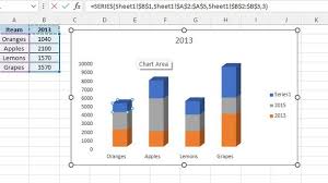 A Chart From Multiple Sheets In Excel