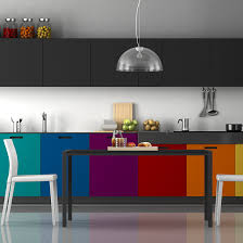 10 kitchen cabinet colour schemes