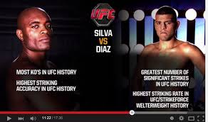He has remained an ufc middleweight champion and holds the. Interesting Stats For Nick Diaz Vs Anderson Silva Mma