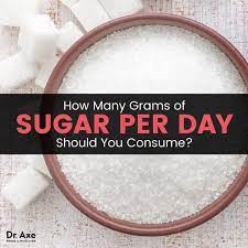 If they are too high, you can have severe diabetic symptom. How Much Does 1 Gram Of Sugar Raise Your Blood Sugar Level Diabetestalk Net