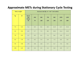 9 Baseline Characteristics Of The Study Population