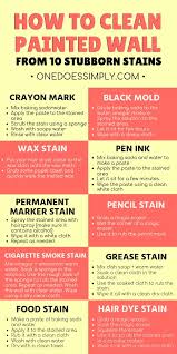 How To Clean Painted Walls From 10